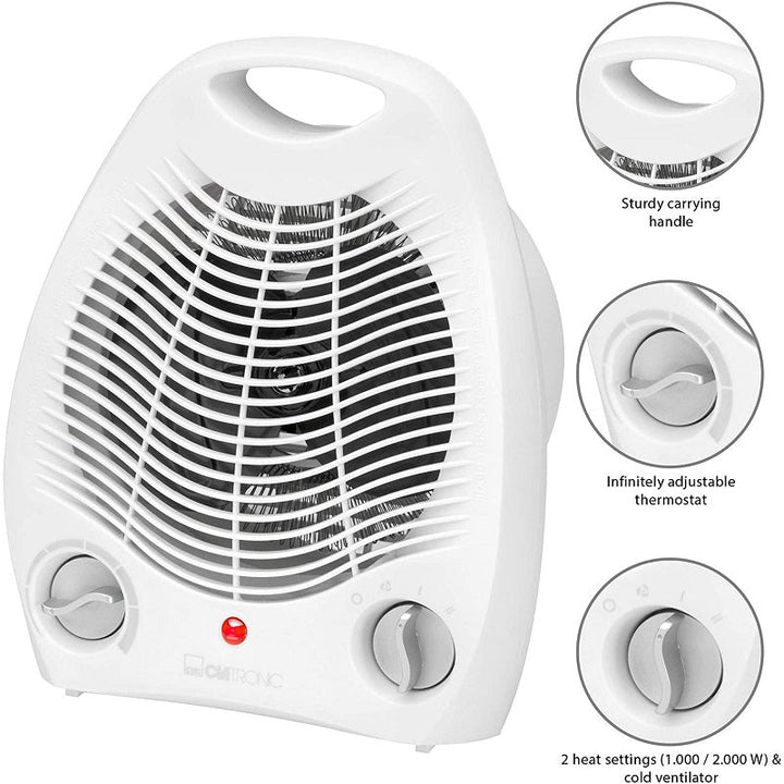 CALEFACTOR 2 EN 1 BAJO CONSUMO