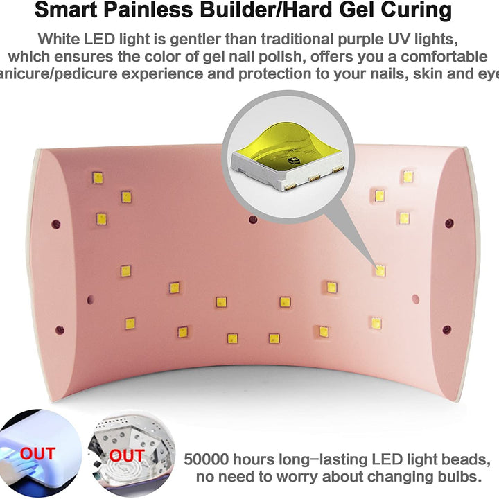 LAMPARA DE UÑAS UV/LED